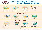 Роспотребнадзор проводит горячую линию